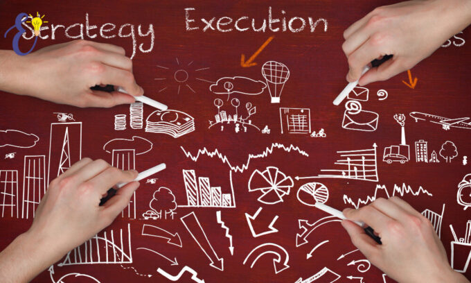 Types of Corporate Strategy