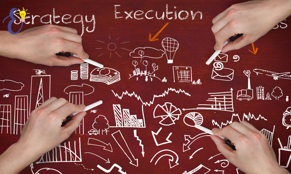 Types of Corporate Strategy