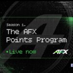 AFX